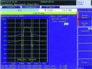 Figure 3: Display of measurement values and waveforms